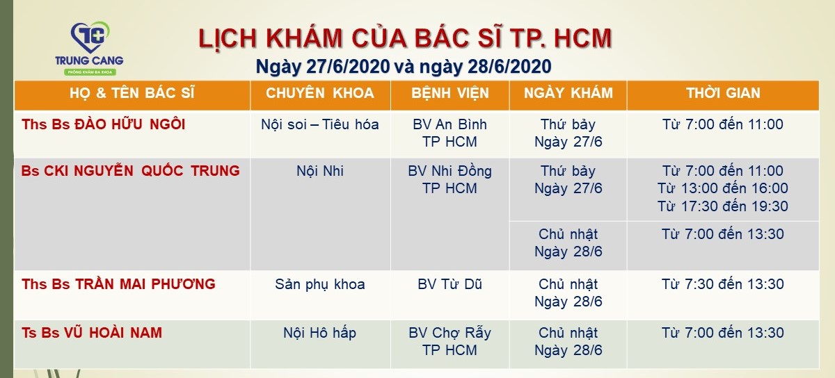 LỊCH KHÁM CỦA BS TP HCM 27/6 & 28/6