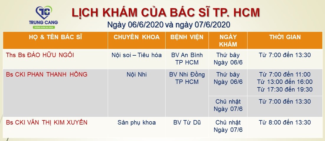 LỊCH KHÁM CỦA BÁC SĨ TP HCM NGÀY 06/6 & 7/6