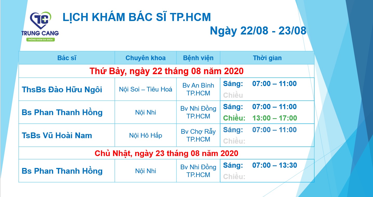 LỊCH KHÁM BÁC SĨ TP.HCM NGÀY 22/8/2020 & 23/8/2020