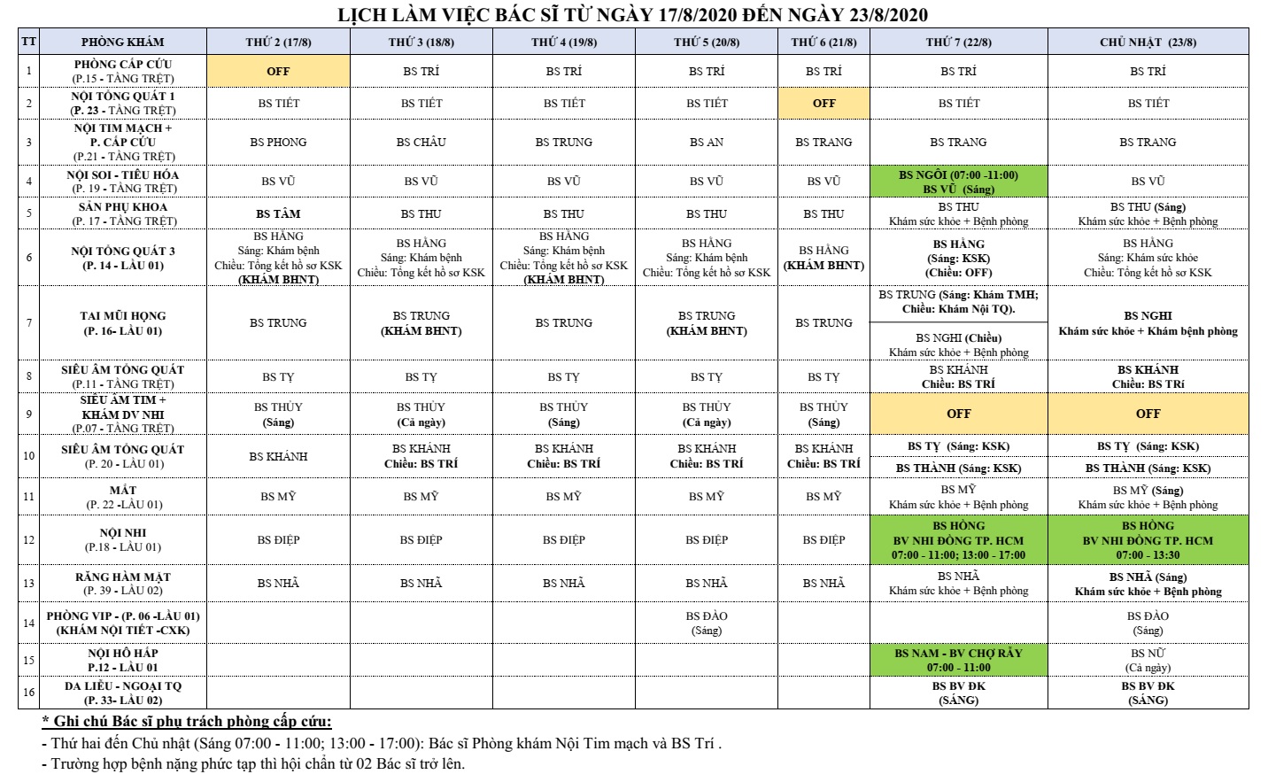 LỊCH LÀM VIỆC CỦA BÁC SĨ PKĐK TRUNG CANG TỪ 17/8/2020 ĐẾN 23/8/2020