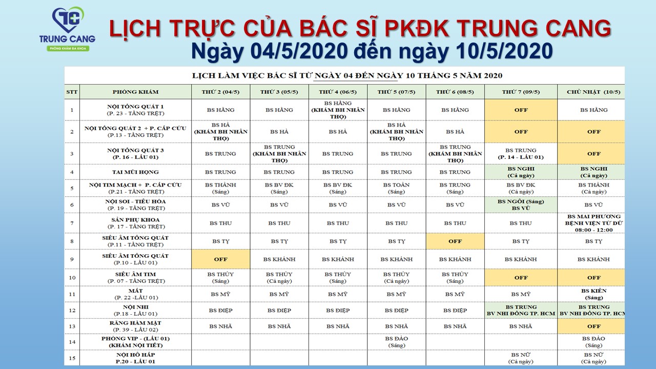LỊCH KHÁM CỦA BÁC SĨ PKĐK TRUNG CANG TỪ NGÀY 04/5 ĐẾN 10/5