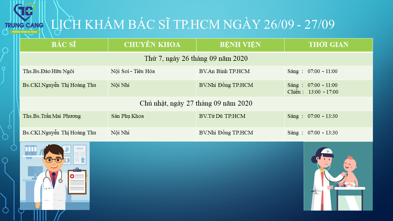 LỊCH KHÁM BÁC SĨ TP.HCM NGÀY 26/9/2020 - 27/9/2020