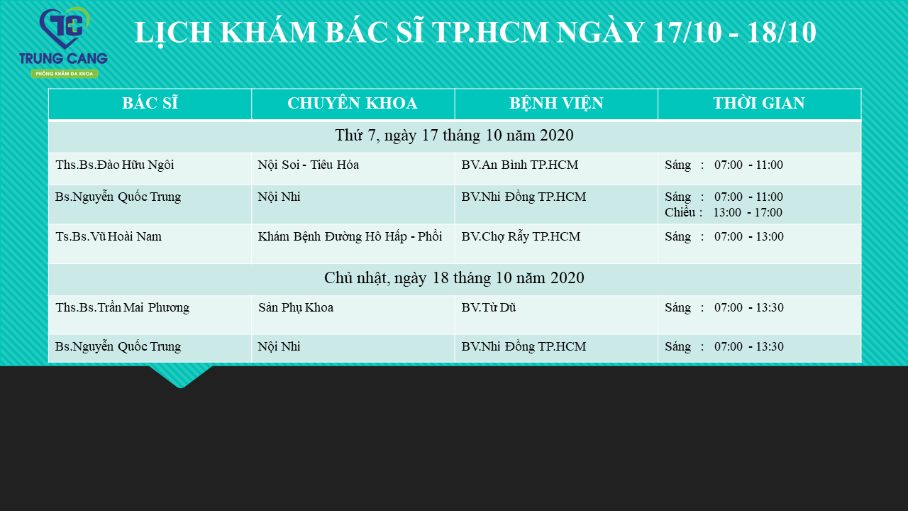 LỊCH LÀM VIỆC CỦA BÁC SĨ PKĐK TRUNG CANG TỪ 17/10/2020 ĐẾN 18/10/2020