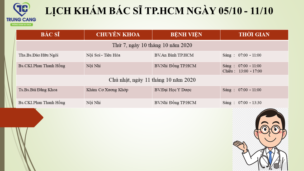 LỊCH KHÁM BÁC SĨ TP.HCM NGÀY 10/10/2020 - 11/10/2020