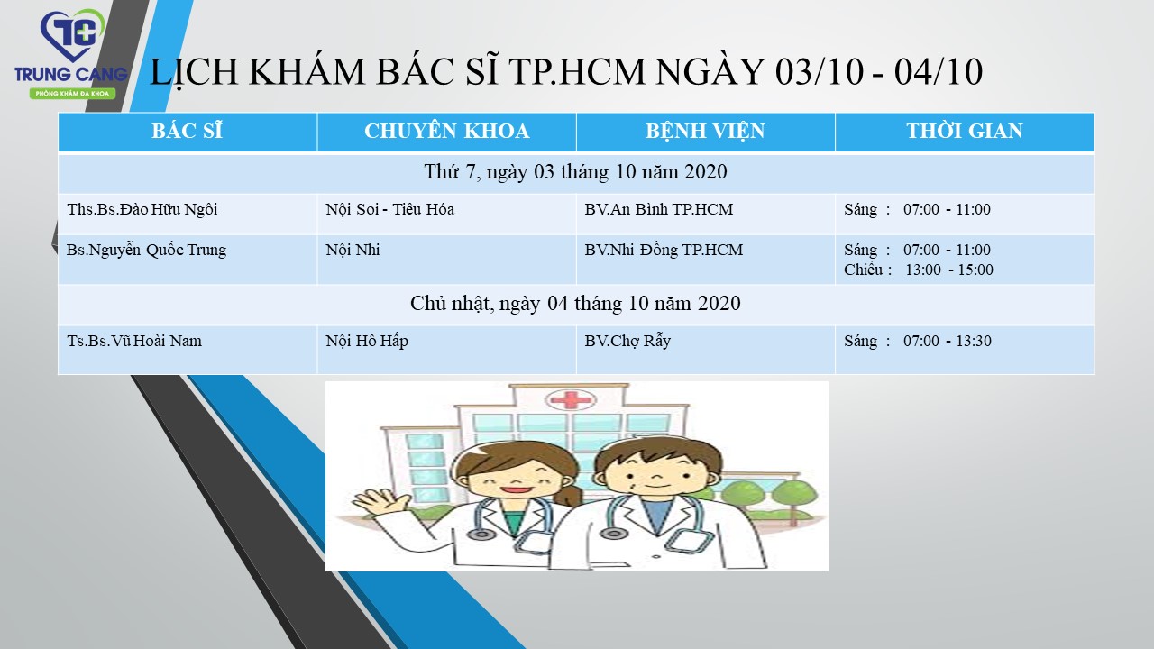 LỊCH KHÁM BÁC SĨ TP.HCM NGÀY 03/10/2020 - 04/10/2020