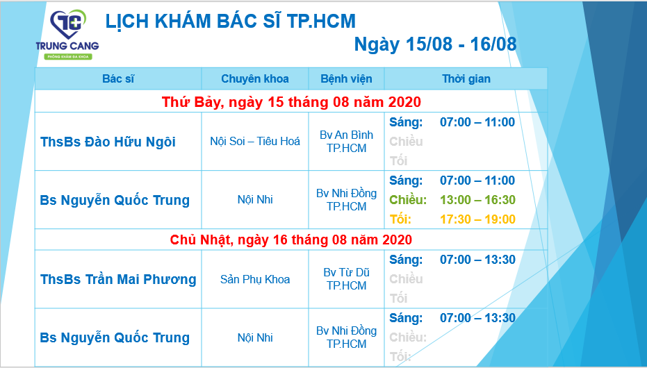 LỊCH KHÁM BÁC SĨ TP.HCM NGÀY 15/8/2020 & 16/8/2020