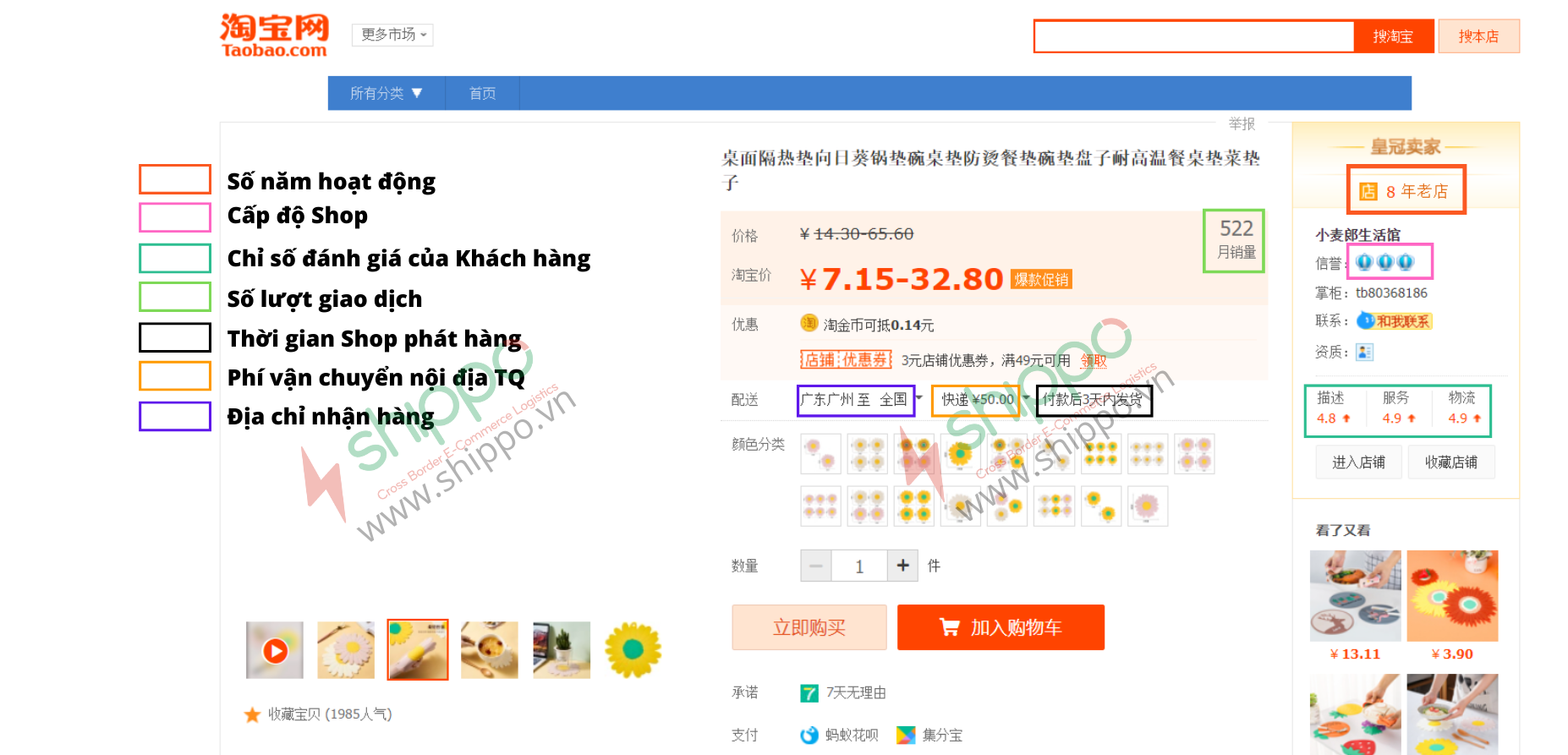 CÁCH BÁN HÀNG TAOBAO HIỆU QUẢ CHO NGƯỜI MỚI Shippo