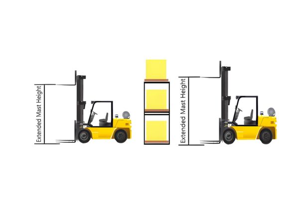 Các loại khung nâng tương ứng với mức chiều cao nâng khác nhau