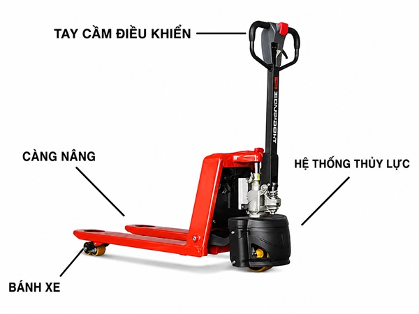 Cấu tạo xe nâng tay cơ bản