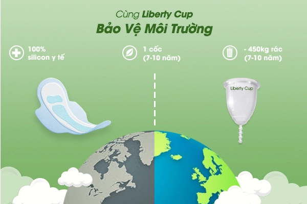 Bảo vệ môi trường, tiết kiệm chi phí với Liberty Cup