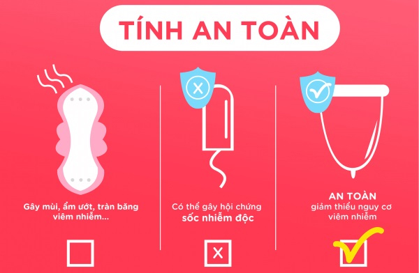 Cốc nguyệt san hạn chế gây mùi, ngăn nguy cơ nhiễm khuẩn an toàn trong ngày đèn đỏ