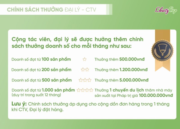 Chính sách thưởng hàng tháng hấp dẫn dành cho đại lý - CTV