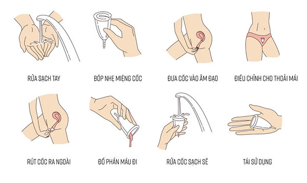 Tập đưa cốc vào cơ thể ở nơi riêng tư 