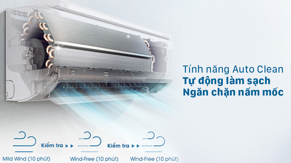 Chức năng tự động làm sạch thông minh AUTO CLEAN trên điều hòa