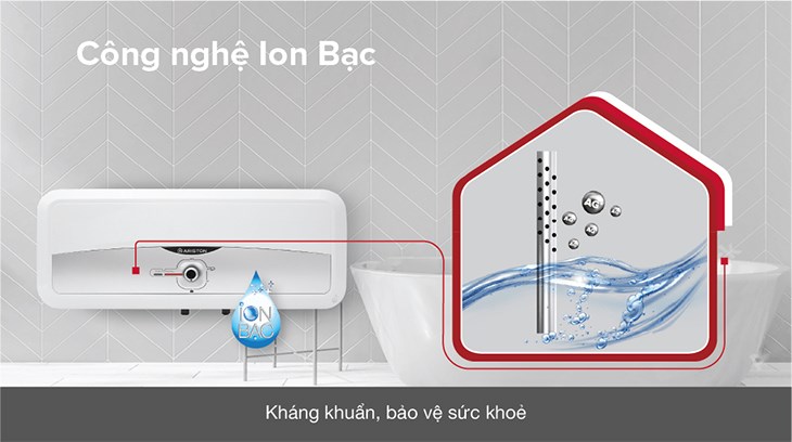 Công nghệ ion bạc là gì? Lý do nên mua máy nước nóng Ariston có công nghệ khử trùng nước bằng ion bạc