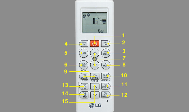 Hướng dẫn cách sử dụng remote máy lạnh LG đơn giản, hiệu quả