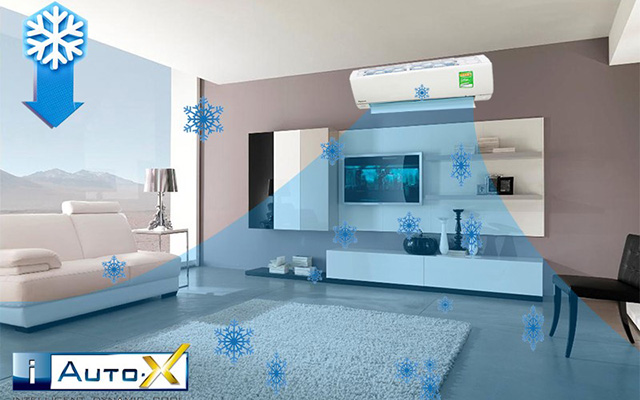 Cách sử dụng điều hòa Panasonic siêu tiết kiệm điện năng