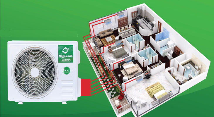 So sánh điều hòa Multi và cục bộ, dòng điều hòa nào tối ưu hơn?