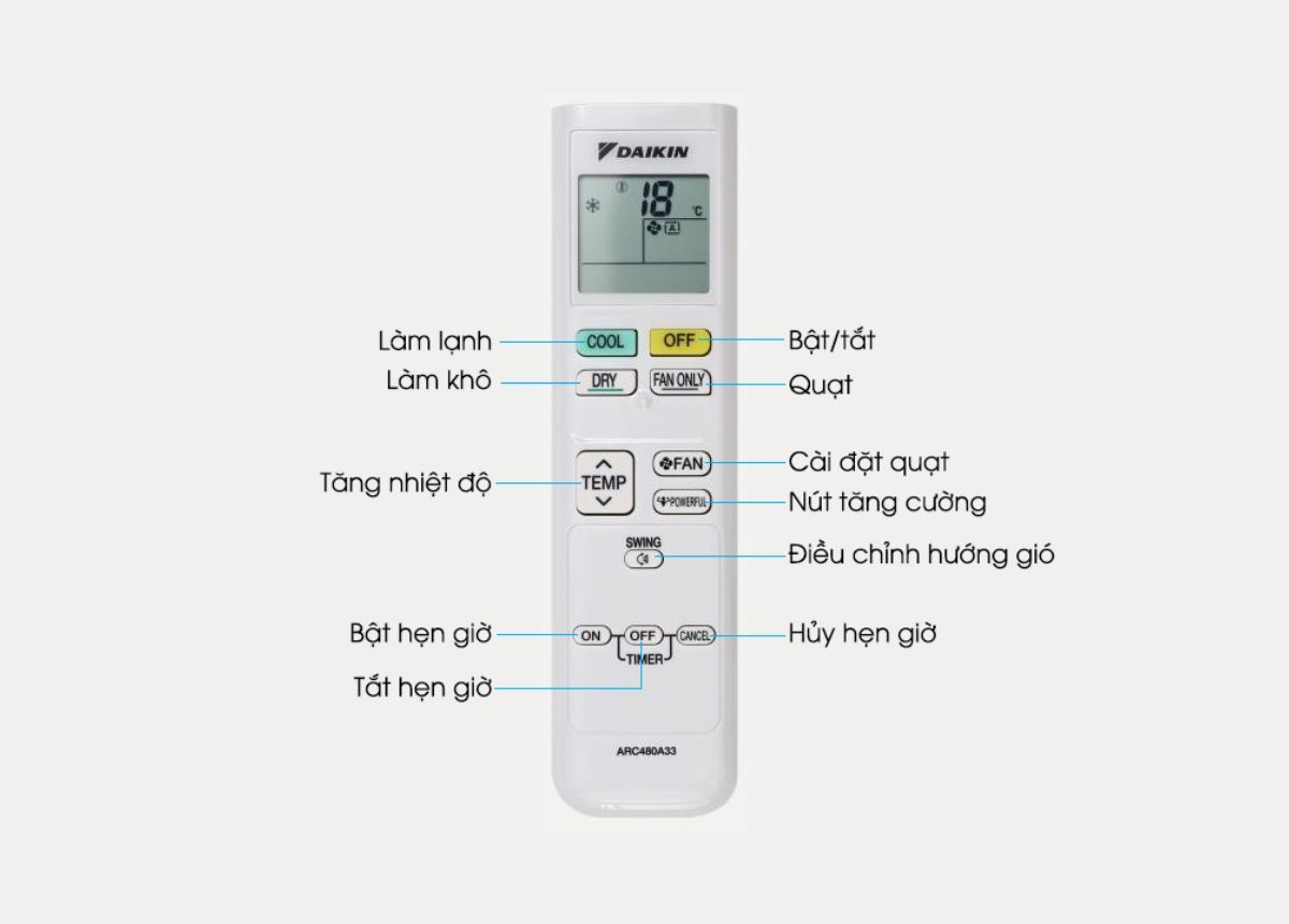 Hướng dẫn điều chỉnh tốc độ quạt của điều hòa Daikin đơn giản, tiết kiệm điện