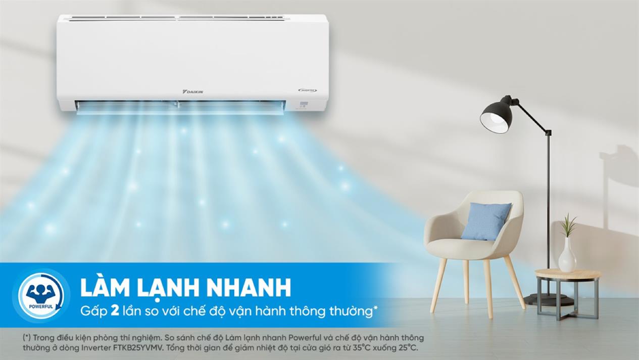 Điều hòa Daikin FTKB50YVMV – Tiết kiệm điện, bảo vệ môi trường