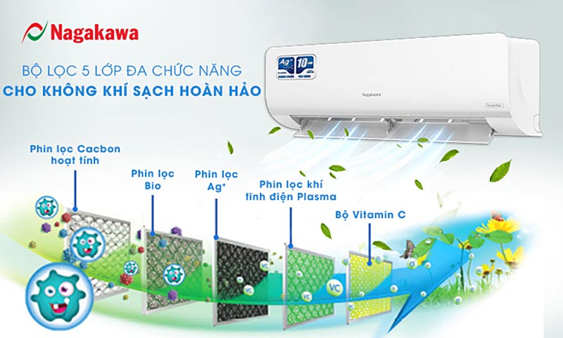 Tại sao điều hòa Nagakawa có mùi hôi? Nguyên nhân và cách xử lý mùi này như thế nào