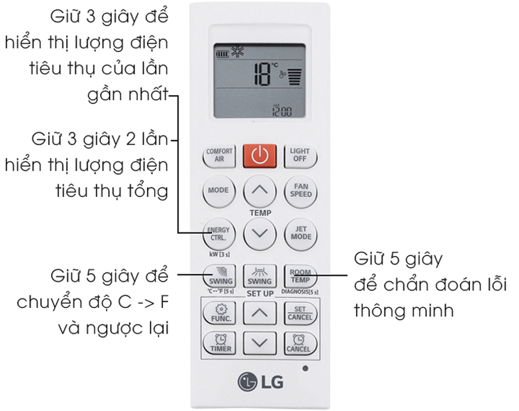 Cách sử dụng remote máy lạnh LG