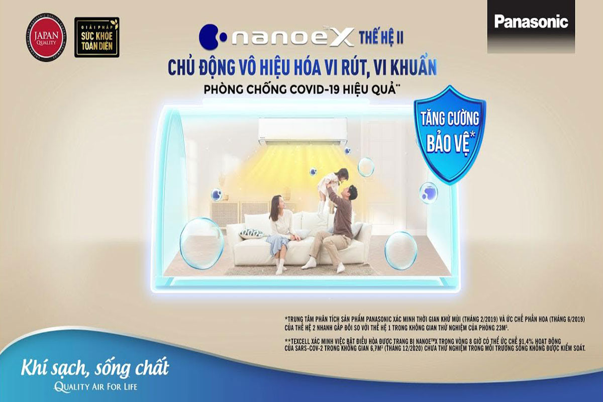 Điều hòa Panasonic CU/CS-RU12AKH-8 sử dụng công nghệ nanoe-X thế hệ mấy?
