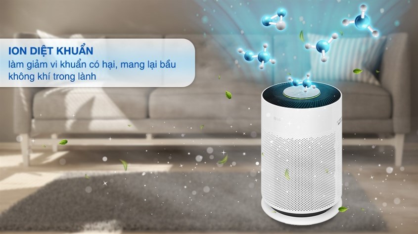 Kinh nghiệm mua máy lọc không khí theo nhu cầu sử dụng