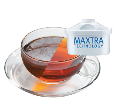 Những ưu điểm của sản phẩm lõi lọc nước Brita