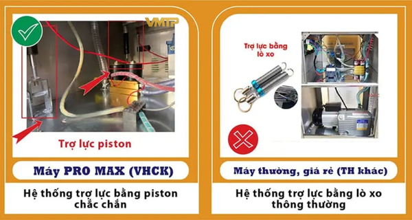 máy hút chân không dzq500 promax