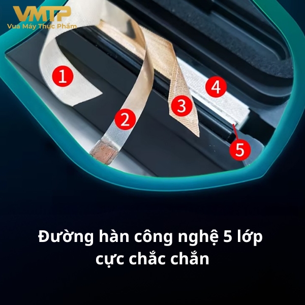 Máy Hút Chân Không Gia Đinh P290