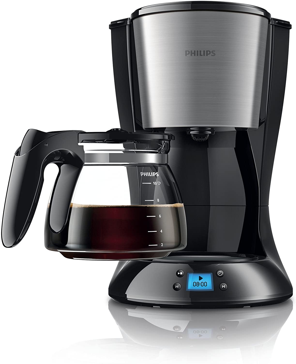 Máy pha cà phê Philips HD7459/20