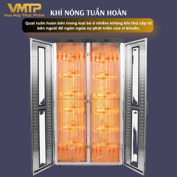 Máy Sấy Thực Phẩm Công Nghiệp 116 Khay SS-116H