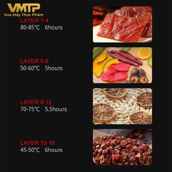 Máy Sấy Thực Phẩm Gia Đình 6 Khay SS-06C