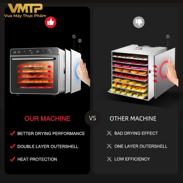 Máy Sấy Thực Phẩm Gia Đình 6 Khay SS-06C