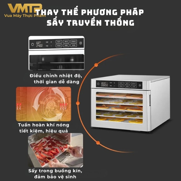 Máy Sấy Thực Phẩm Gia Đình 6 Khay SS-06F