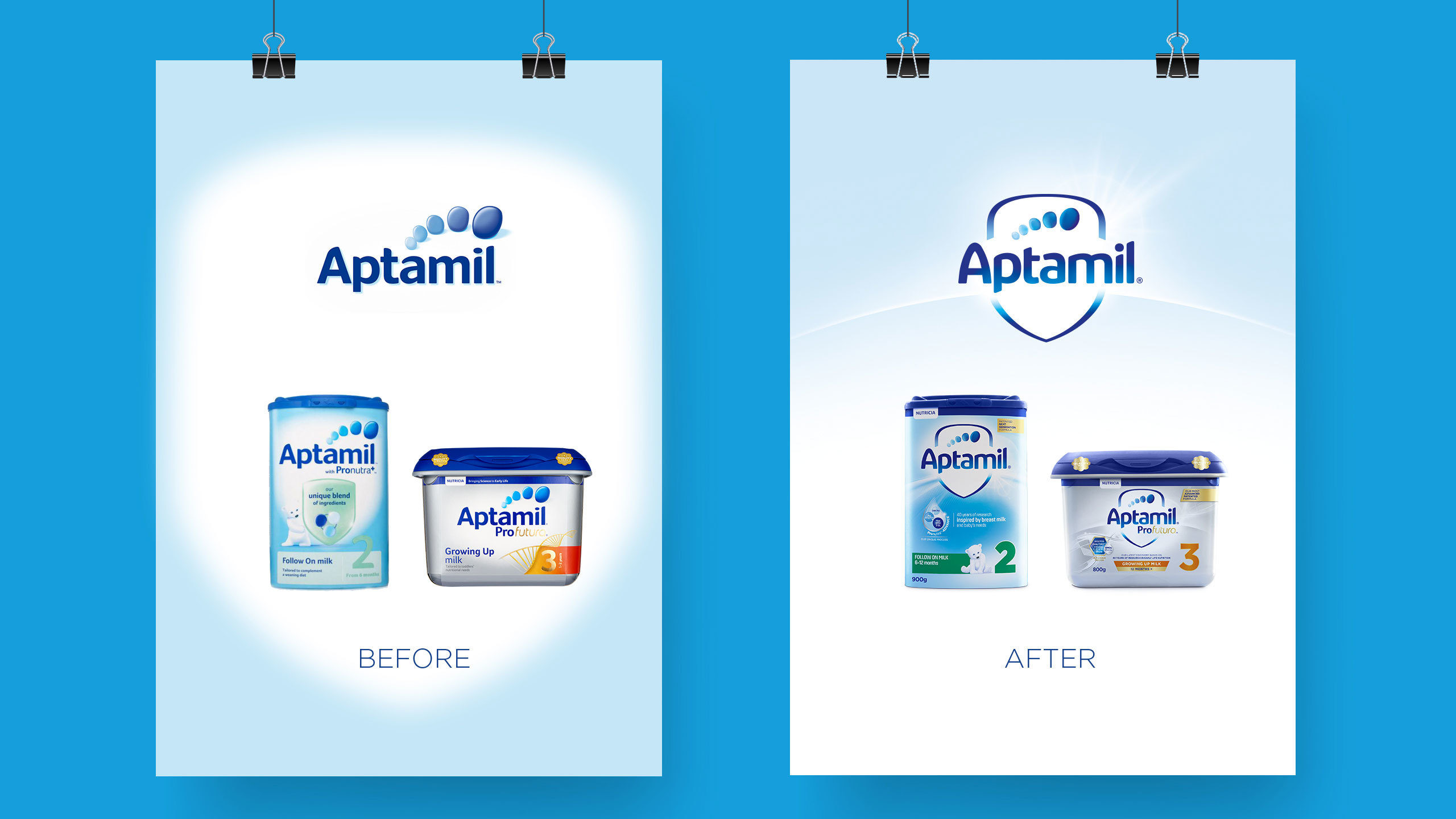 Sữa Aptamil liên tục phát triển - Kết nối với các bậc cha mẹ thiên niên kỷ
