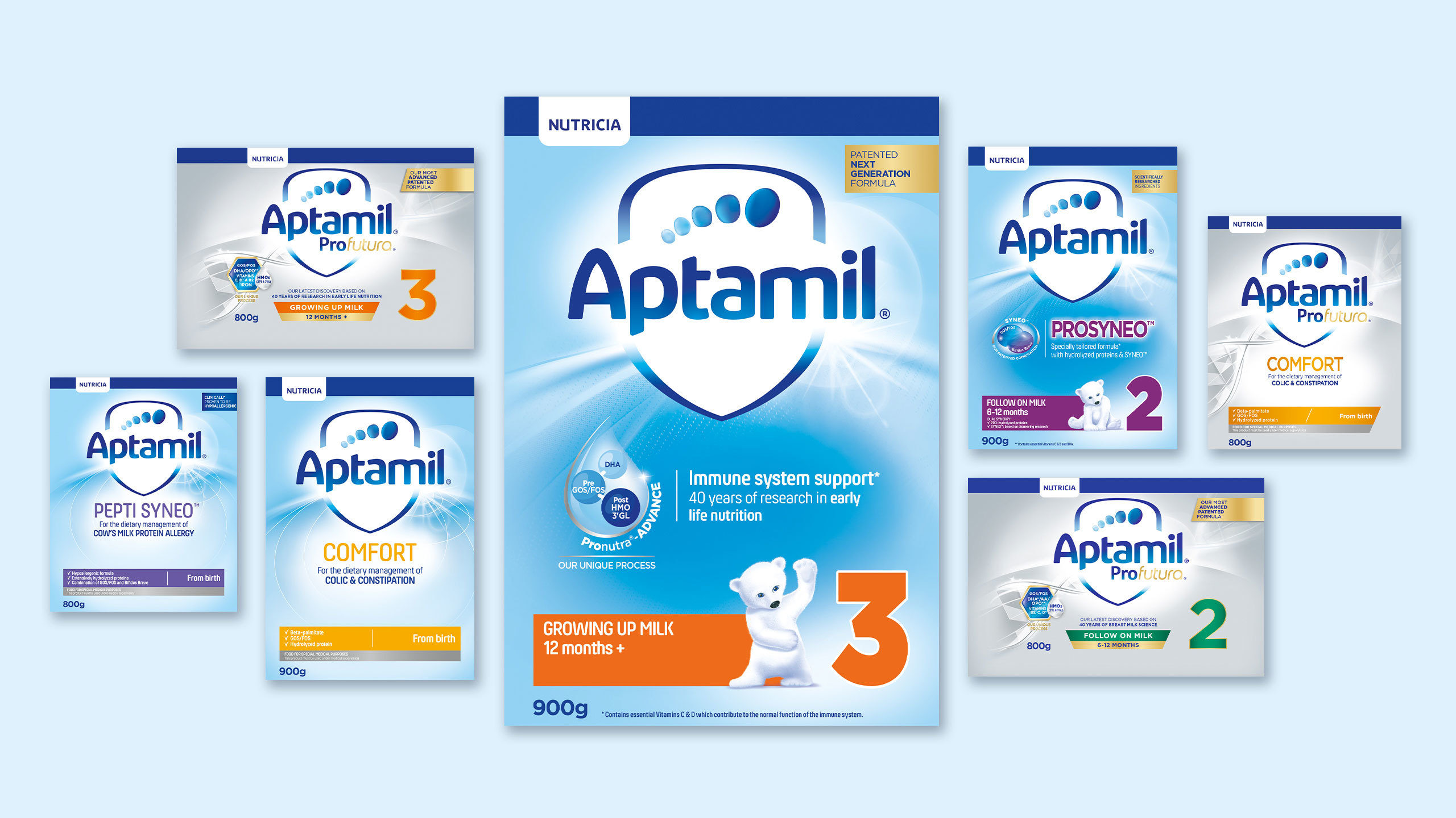 Sữa Aptamil là thương hiệu số 1