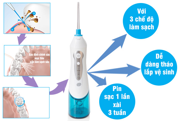  Máy tăm nước Rio DCIR