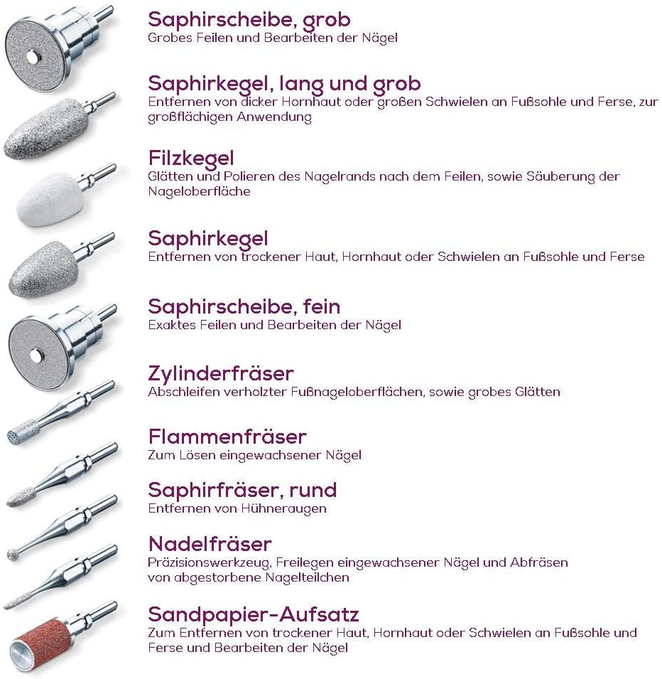 Bộ chăm sóc móng Beurer MP 62