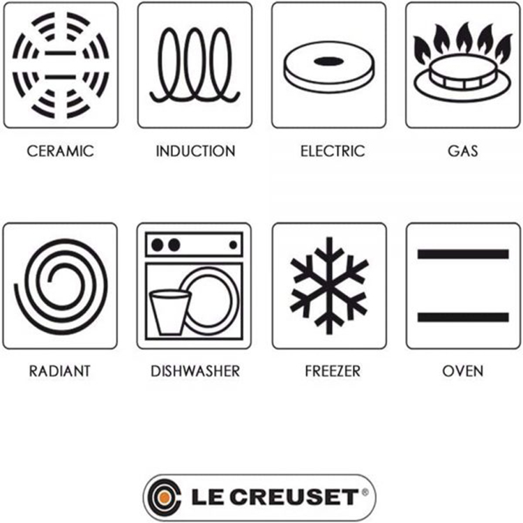 Chảo nướng chữ nhật Le Creusert 32x22cm Deep Teal [Made in France]