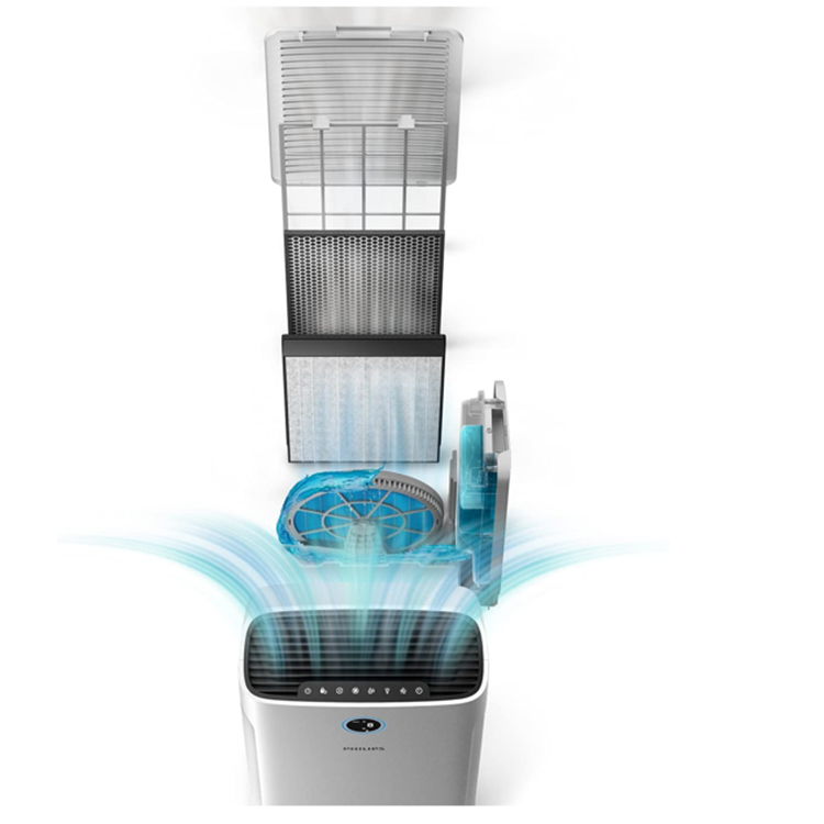 Màng tạo ẩm Philips FY2425/30