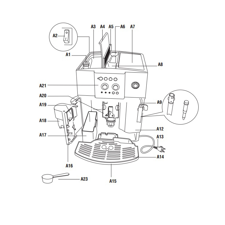 Máy pha cà phê tự động DeLonghi Esam 4200s [Nhập Đức]