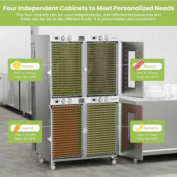 Máy Sấy Thực Phẩm Công Nghiệp 88 Khay DBJ-88A