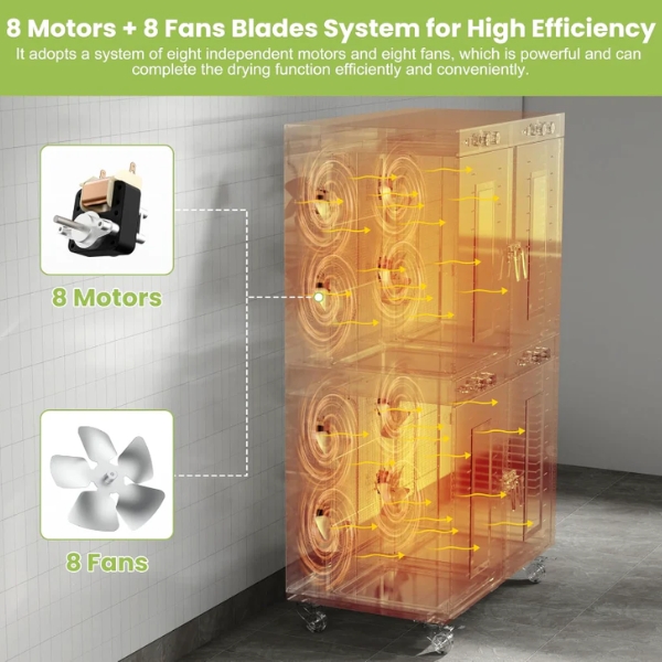 Máy Sấy Thực Phẩm Công Nghiệp 88 Khay DBJ-88A