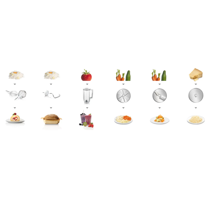 Máy trộn bột đa năng Bosch MUM58234 [Hàng Đức]