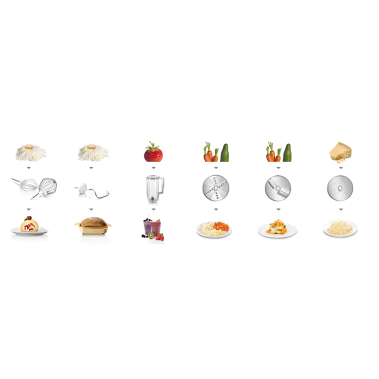 Máy trộn bột đa năng Bosch MUM58K20 [Hàng Đức]