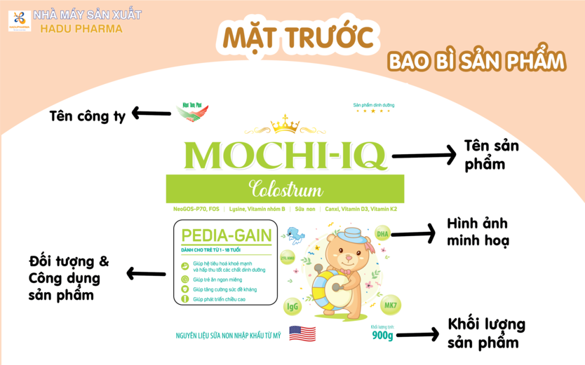 Mặt chính diện của nhãn bao bì sản phẩm cần có những thông tin quan trọng và hình ảnh thu hút.