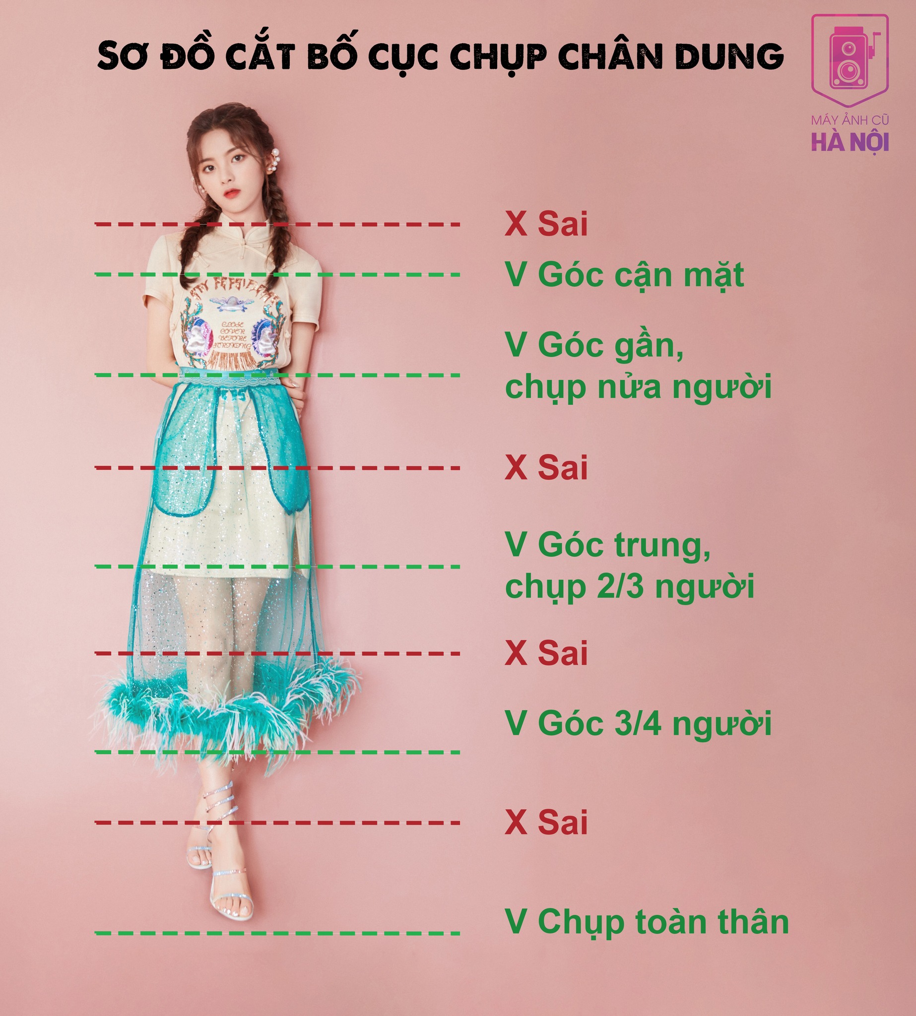 Cắt bố cục: \