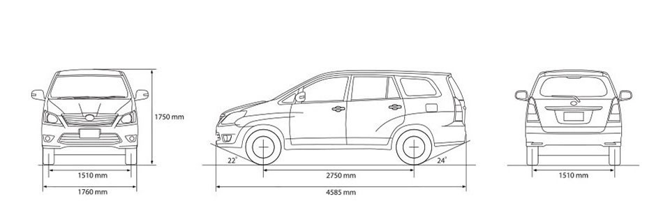 Kích thước ô tô 7 chỗ bao nhiêu ? | Toyota Okayama Đà Nẵng